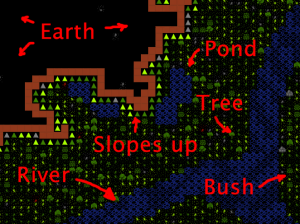 dwarf fortress trading right column