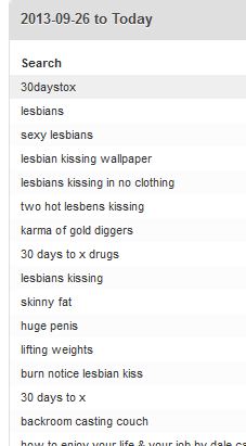 Search terms