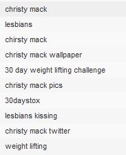 Christy Mack Search Terms