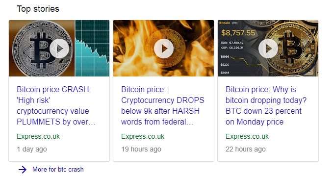 BitCoin Dip - Market Crash